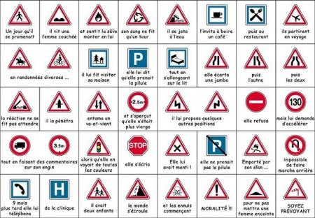 code de la route
